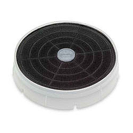 Circuitter Filter|Animal Farmacy